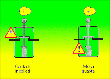 content gallery 1