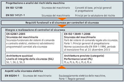 content gallery 1