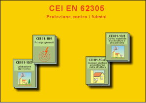 content gallery 1