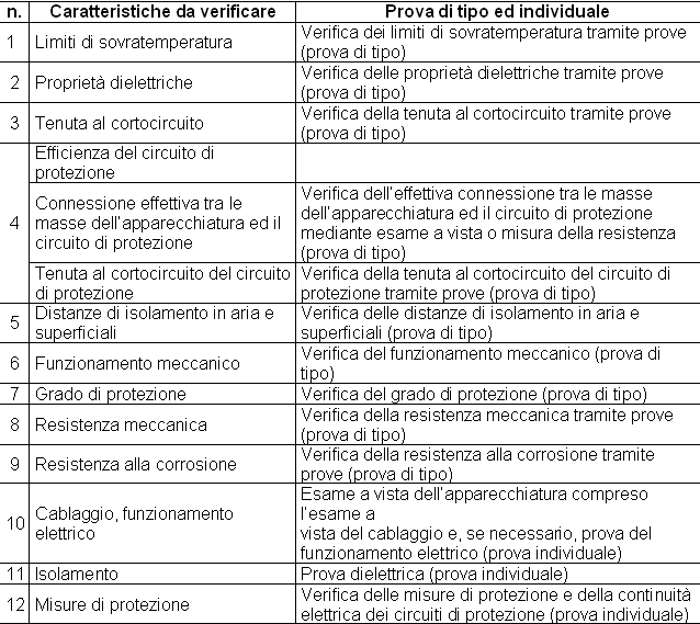 content gallery 1