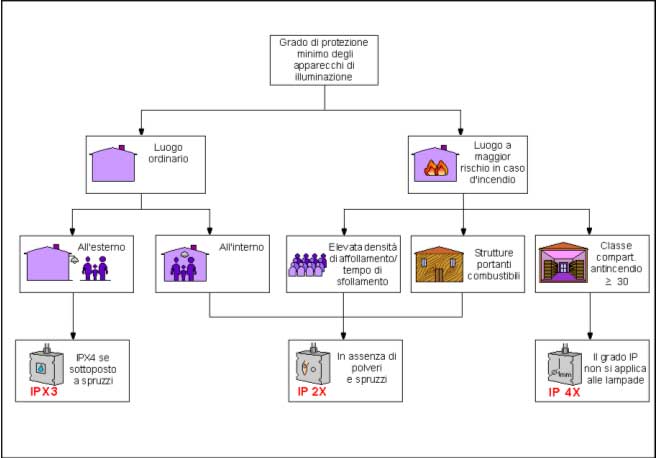content gallery 1