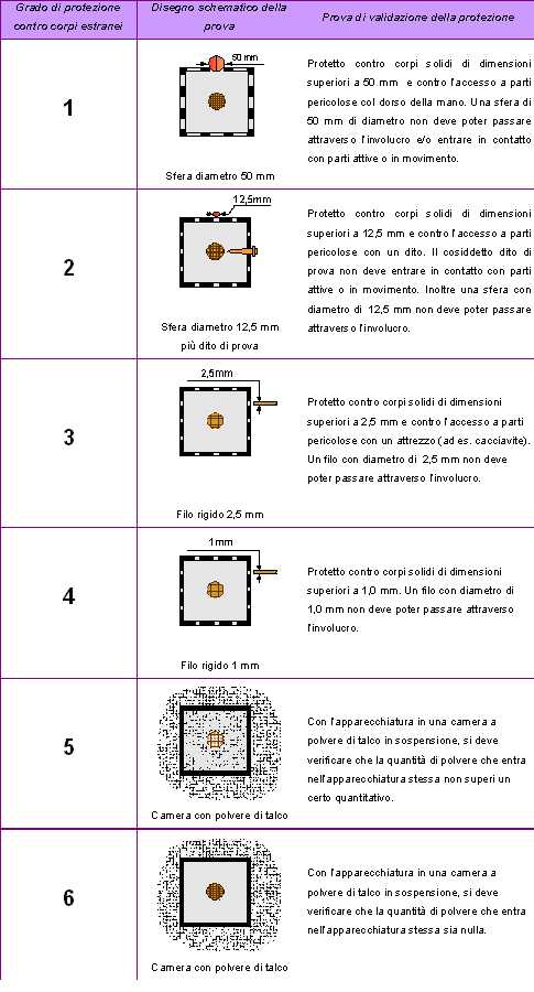 content gallery 1