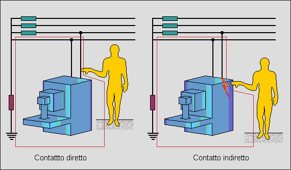 content gallery 1