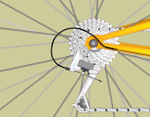 Il sistema elettrico come una bicicletta in tandem