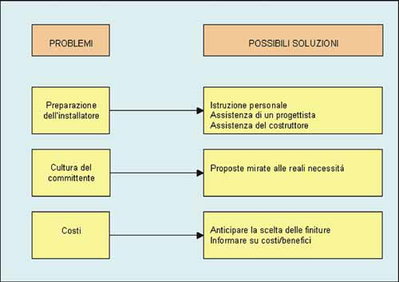 content gallery 1