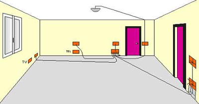 content gallery 1
