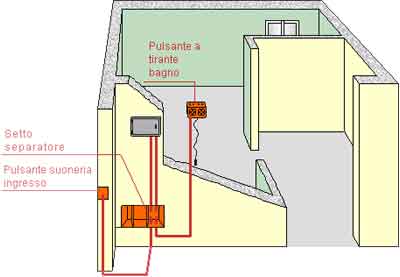 content gallery 1