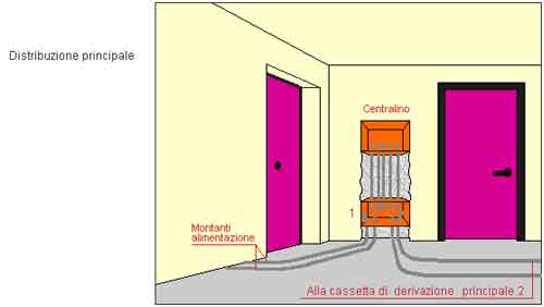 content gallery 1