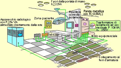 content gallery 1