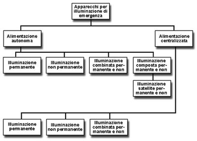content gallery 1