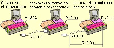 content gallery 1