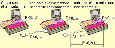 content gallery 1