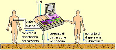 content gallery 1