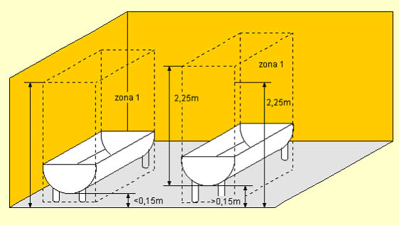 content gallery 1
