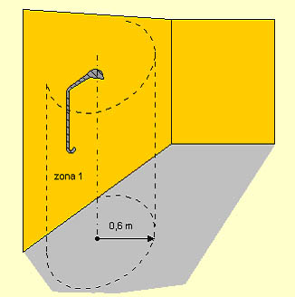 content gallery 1