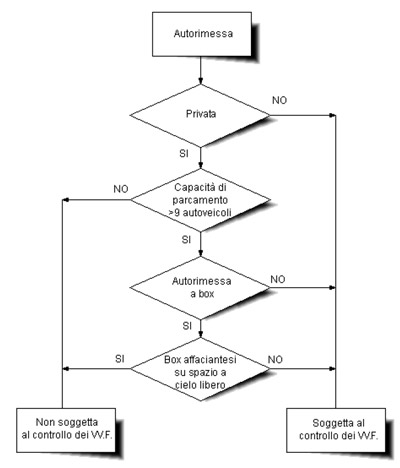 content gallery 1