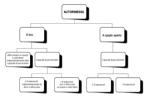 content gallery 1