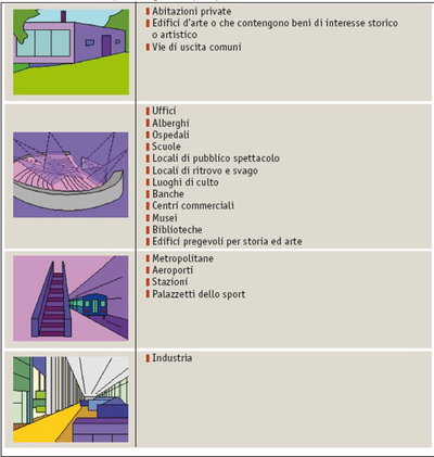content gallery 1