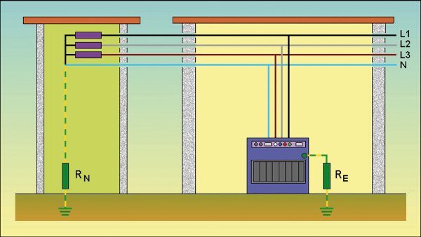 content gallery 1