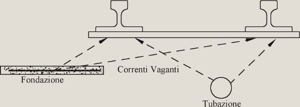 content gallery 1