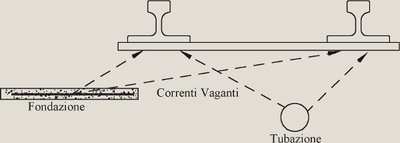 content gallery 1