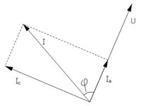content gallery 1