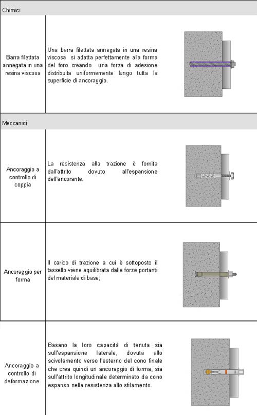 content gallery 1