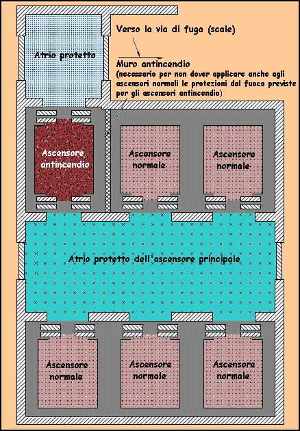 content gallery 1