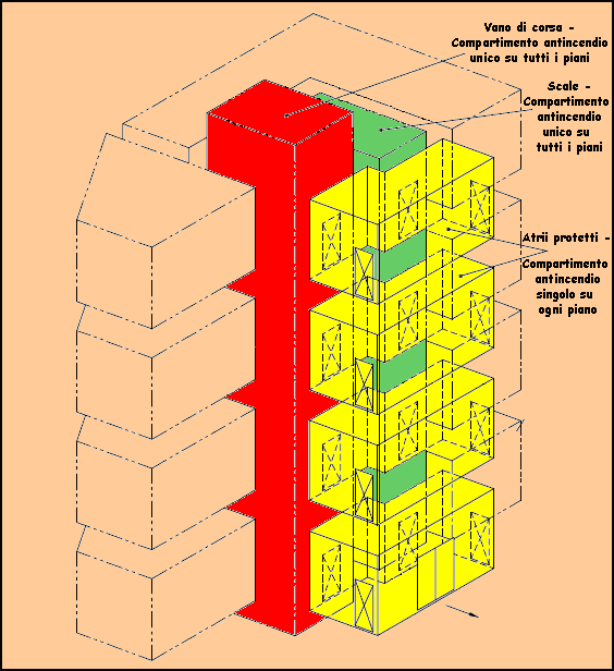 content gallery 1