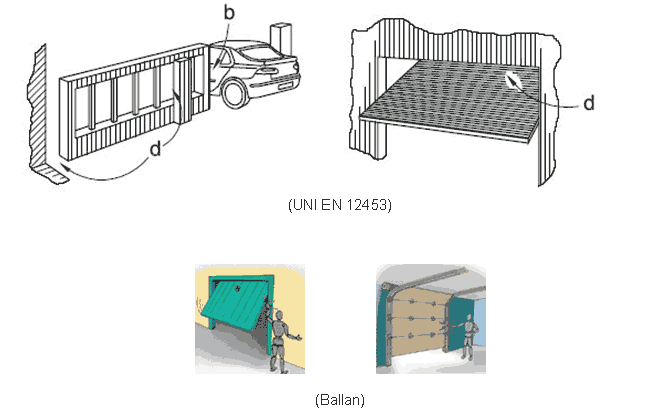 content gallery 1