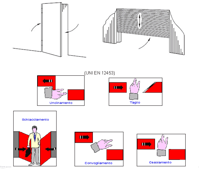 content gallery 1