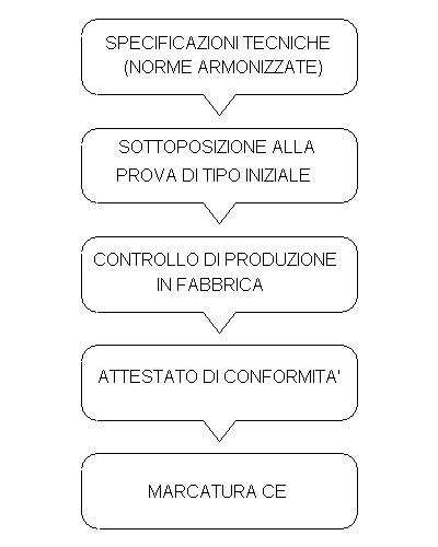 content gallery 1
