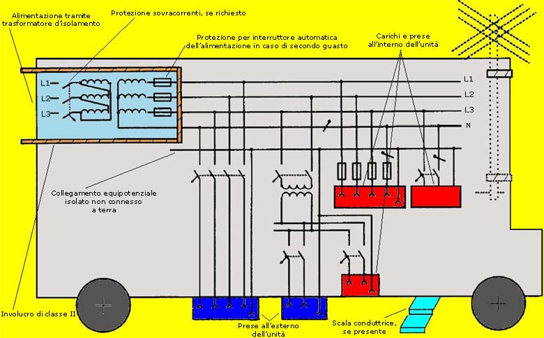 content gallery 1