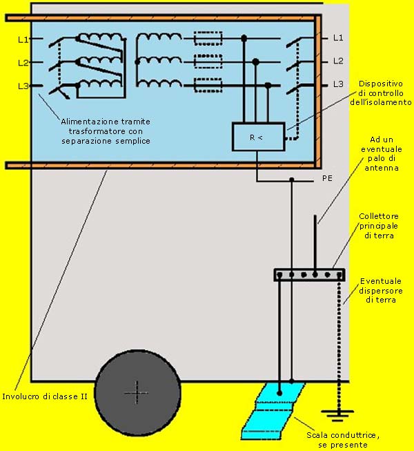 content gallery 1