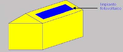 content gallery 1