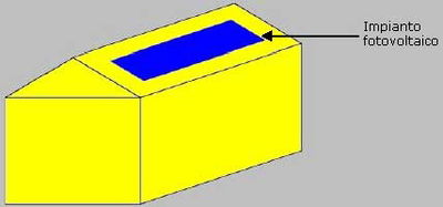 content gallery 1