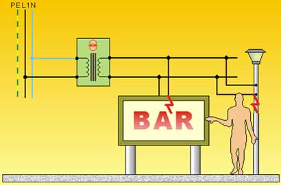 content gallery 1