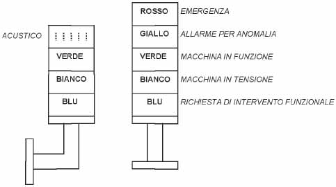 content gallery 1