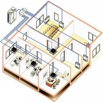 content gallery 1