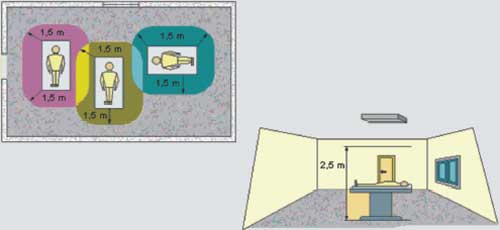 content gallery 1
