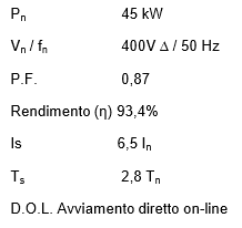 esempio 1