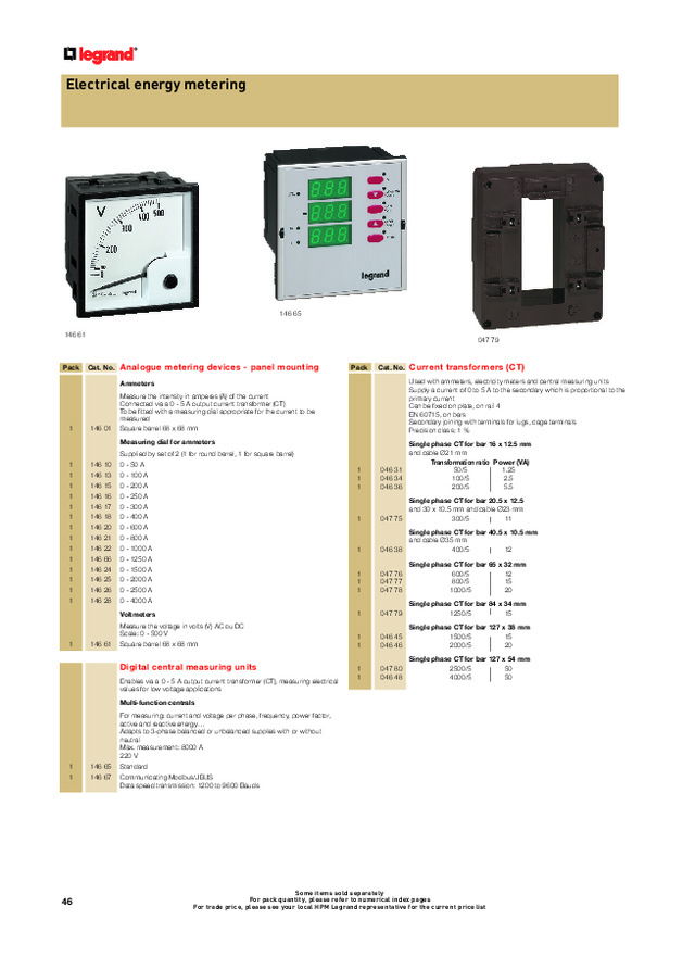 Legrand Energy Metering
