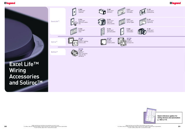 Legrand Switches & Sockets