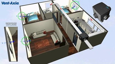 content gallery 1