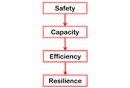 Energy Efficiency in Electrical Installations