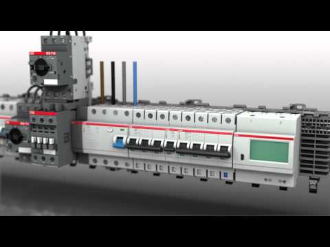 ABB SMISSline TP
