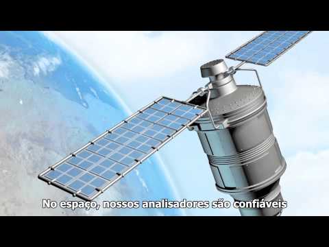 Tecnologias de medição ABB