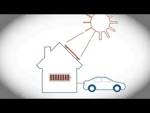 Energia solar | A integração na grid