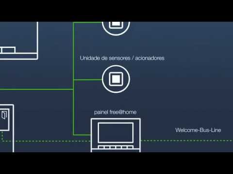 ABB-free@home – Instalação – Fácil de instalar