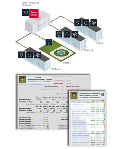 content gallery 1